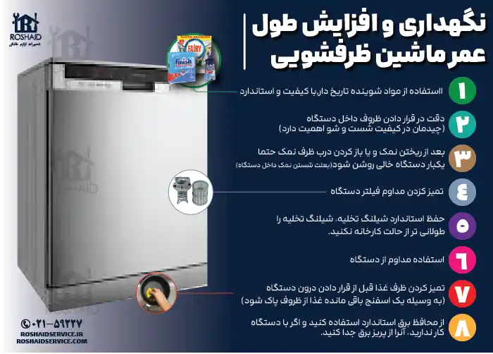 8 نکته مفید جهت نگهداری و افزایش طول عمر ماشین ظرفشویی زاروتی